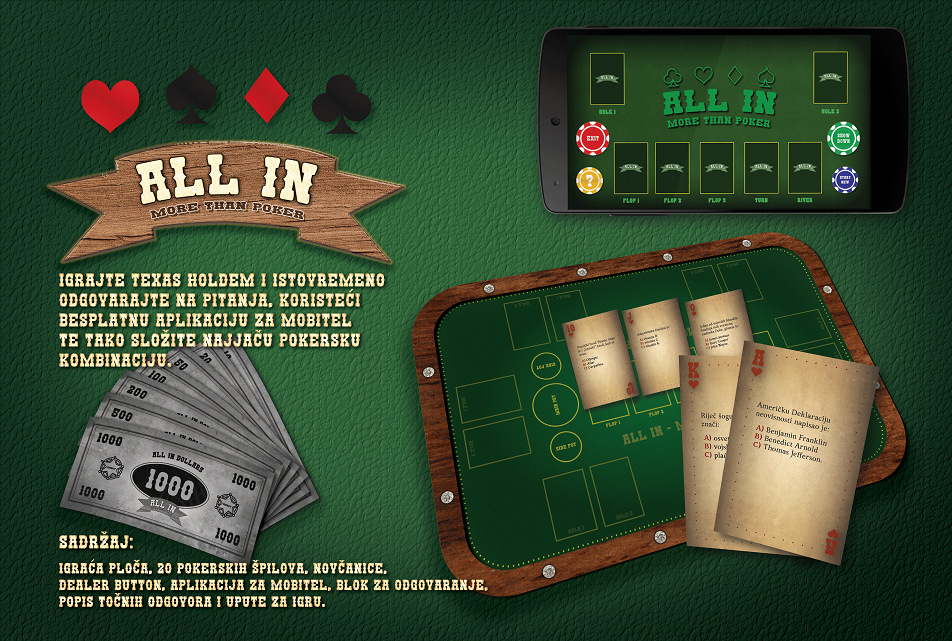 Početna stražnja strana